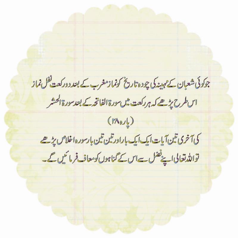 Shab E Barat Prayers And Duas in Urdu