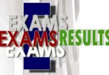 BISE Lahore Board Inter Part 2 Result 2018 Top Position Holders