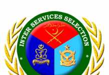 ISSB Test Preparation Academy In Lahore, Karachi, Islamabad