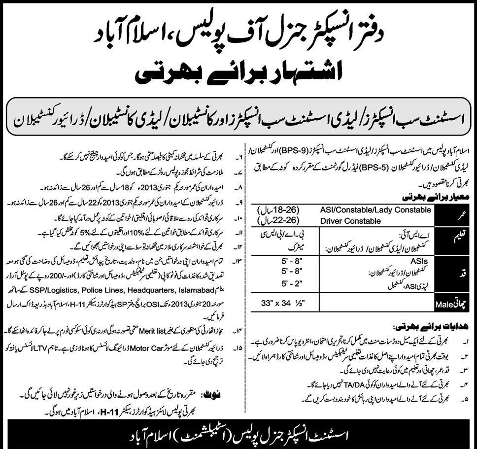 australia jobs board Constable Assistant Islamabad Inspector Police Sub and