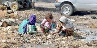 What is Poverty in Pakistan