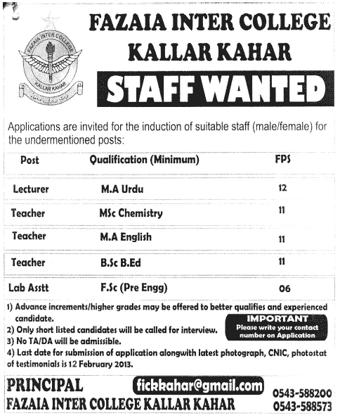 Fazaia Inter College Kallar Kahar Jobs