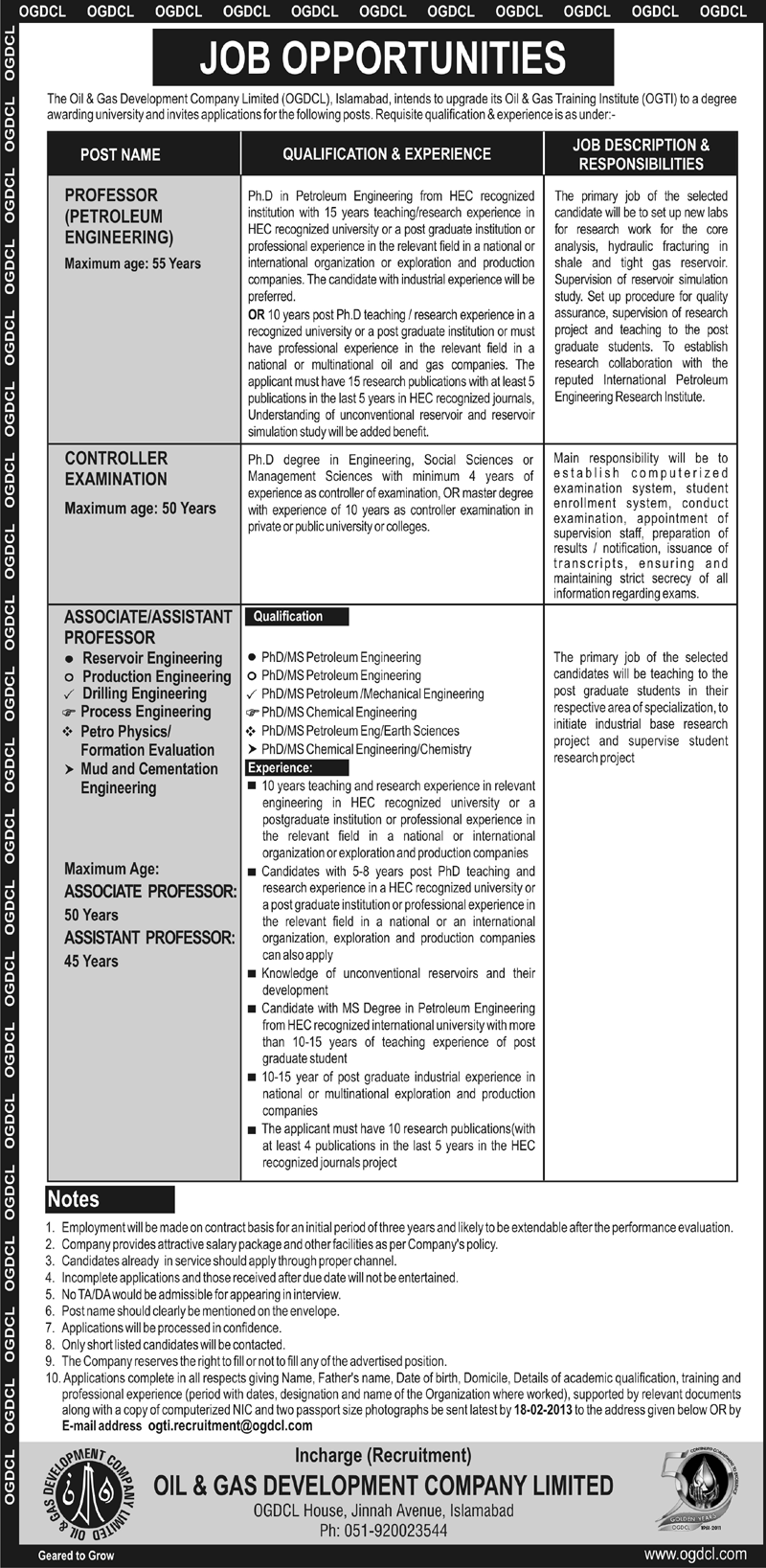 Ogdcl.pk Jobs