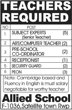 Allied School Rawalpindi Jobs 2013