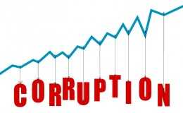 Corruption in Pakistan Essay in English With Outline