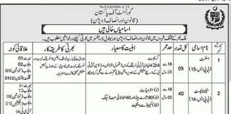 Ministry of Law and Justice Division Islamabad Jobs 2017 NTS Application Form