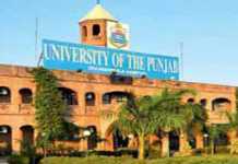 Punjab University Private MA/ MSc Subjects