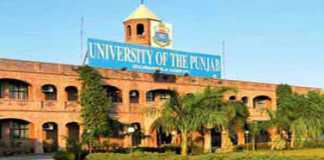Punjab University Private MA/ MSc Subjects