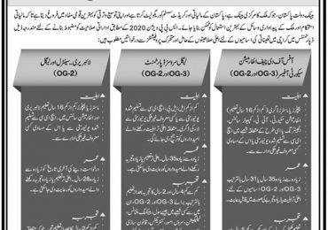 State Bank of Pakistan Jobs 2019 SBP Apply Online Advertisement