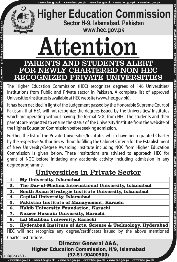 HEC Unrecognized Universities List issued