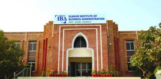 IBA Sukkur Entry Test Sample Paper, Syllabus 2019