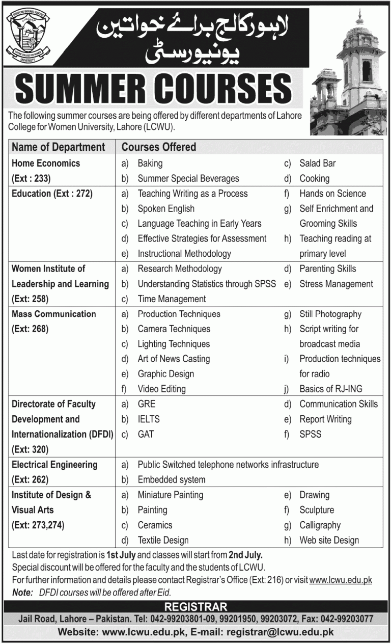 Lahore College for Women University LCWU Summer Short Courses 2025