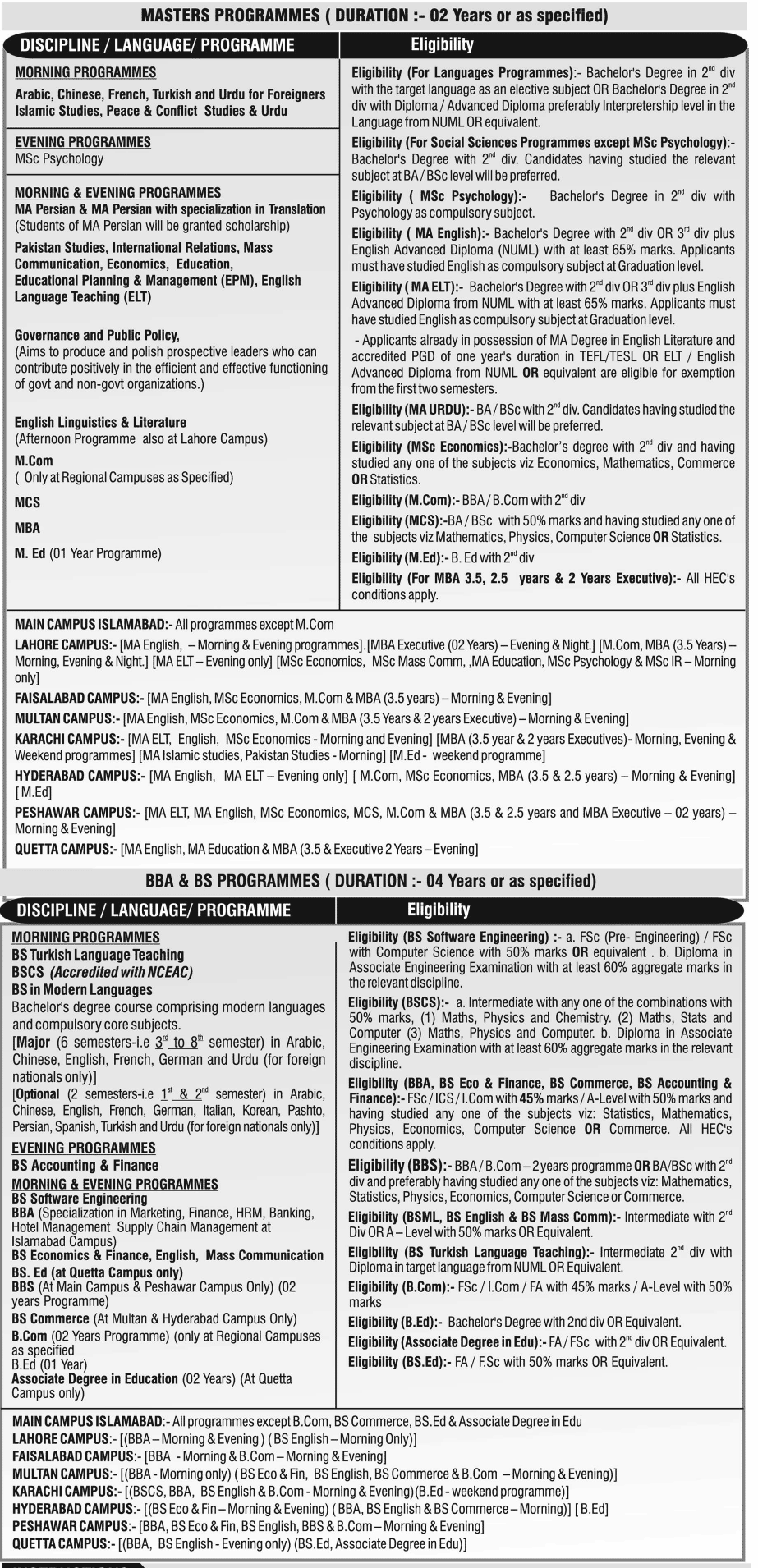 msc psychology course outline b z u multan Directorate of distance learning, bahauddin zakariya university, multan proposed syllabus/study scheme for ma economics part-i (session 2009-2011. msc psychology course outline b z u multan Directorate of distance learning, bahauddin zakariya university, multan proposed syllabus/study scheme for ma economics part-i (session 2009-2011.