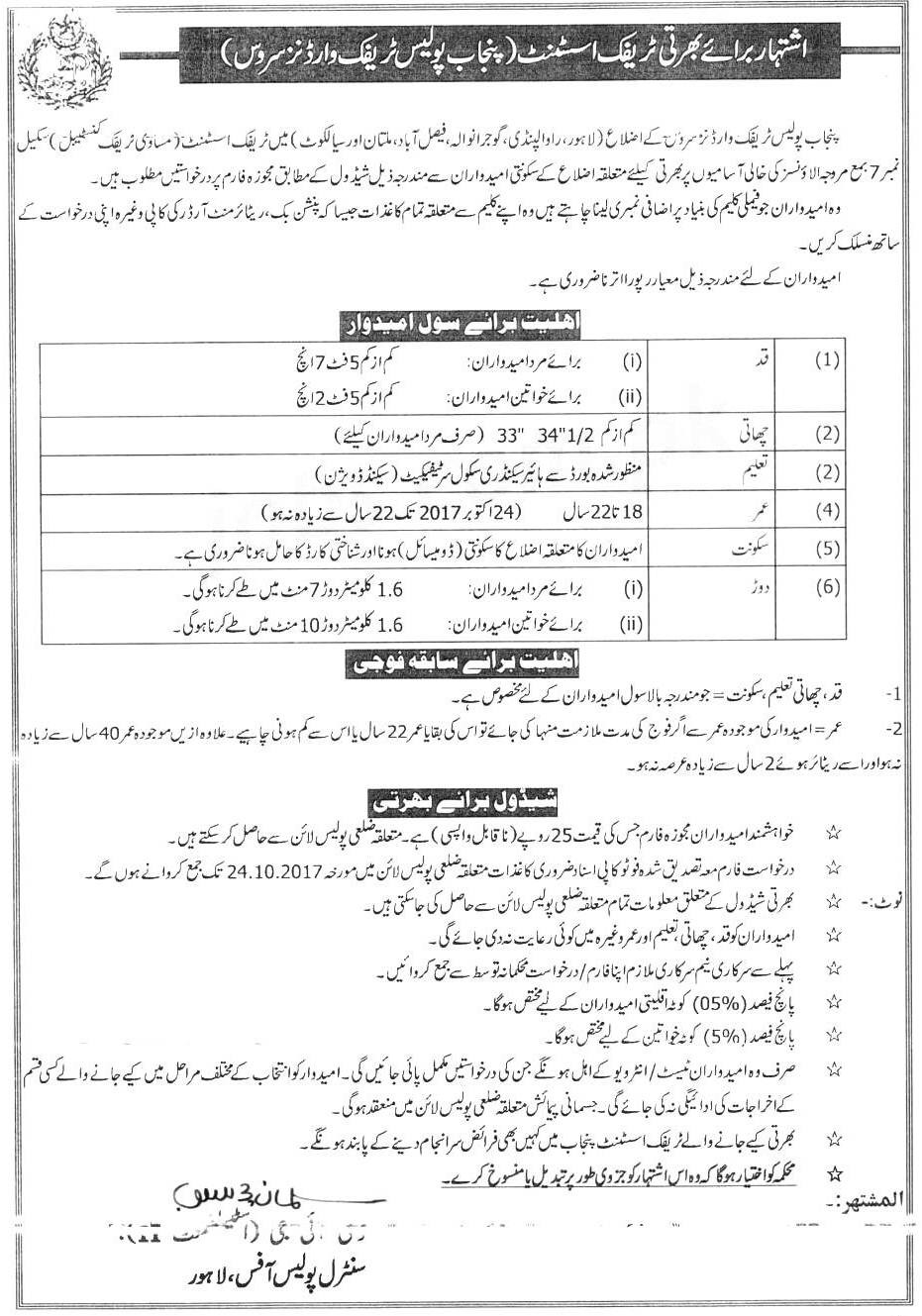 Traffic Warden Jobs in Lahore 2017 Punjab Police Department