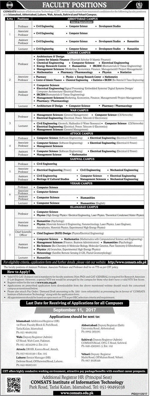 COMSATS Professor, Associate Professor, Assistant Professor Jobs 2017