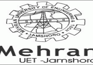 Mehran University MUET Jamshoro Entry Test Sample Paper