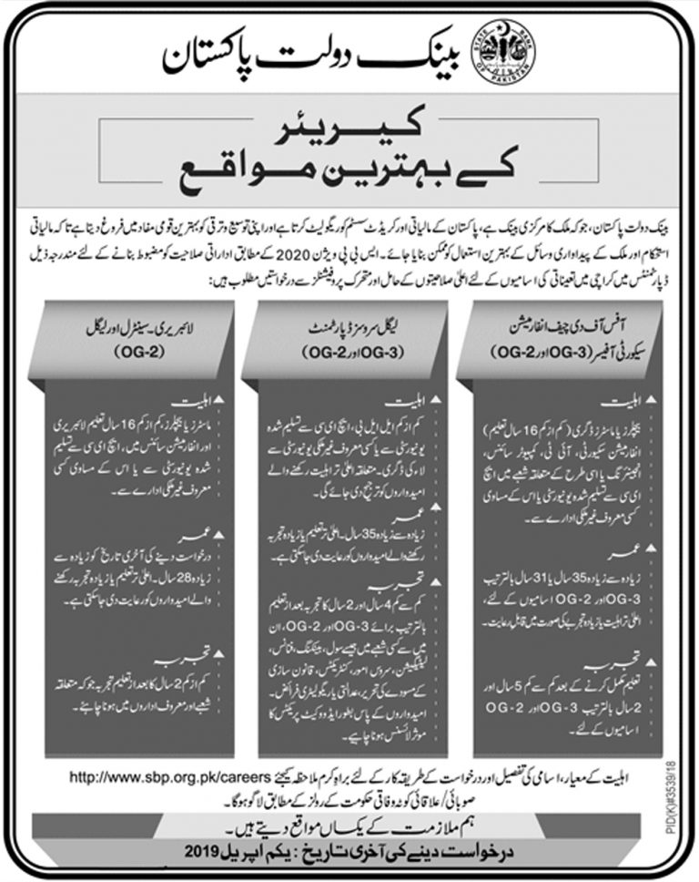 State Bank of Pakistan SBP OG 3 Jobs 2019 Apply Online Form Advertisement