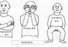 Essay On Social Evils in Pakistan