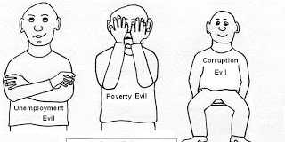 Essay On Social Evils in Pakistan