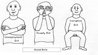 Essay On Social Evils in Pakistan