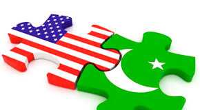 Transfer Money in Pakistan From UK, USA