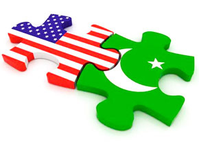 Transfer Money in Pakistan From UK, USA