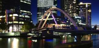 Best Time and City to Study Abroad in Australia