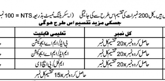 KPK Teaching Jobs 2019 Selection Criteria