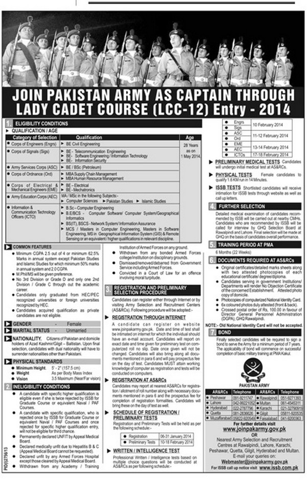 Pakistan Army Jobs as Captain 2018 Through Lady Cadet 