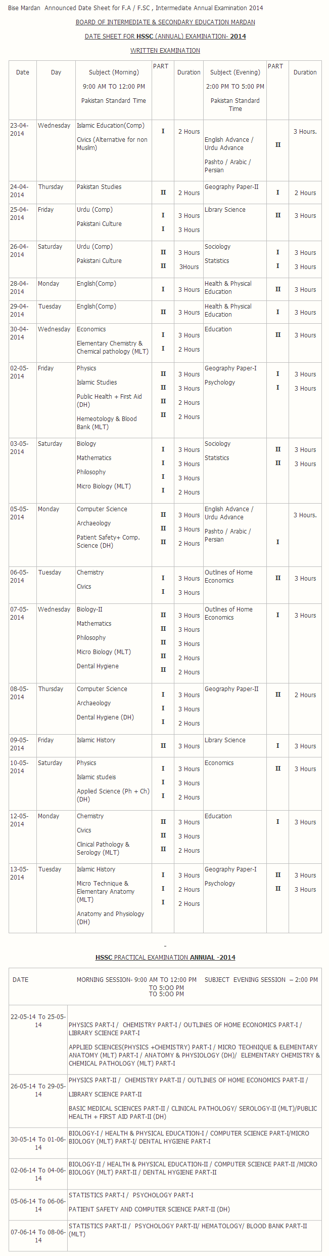 BISE Mardan Board Inter Part 1, 2 Date Sheet 2014 FA, FSc