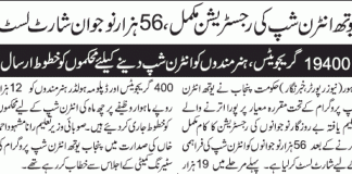 Punjab Youth Internship Program PYIP 2015-2016 Selected Candidates List