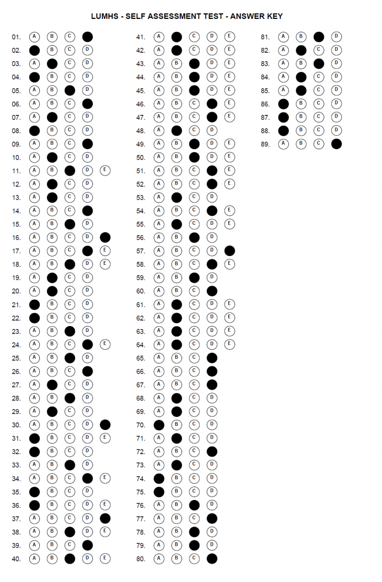 LUMHS Entry Test Sample Paper