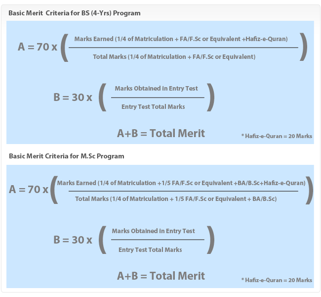 pucit-admission-schedule-2022-criteria-preparation-point