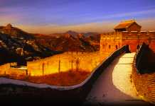 All About China Country, Culture, Food