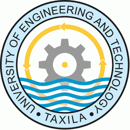 UET Taxila Entry Test Sample Paper 2019 Pattern, Past Papers