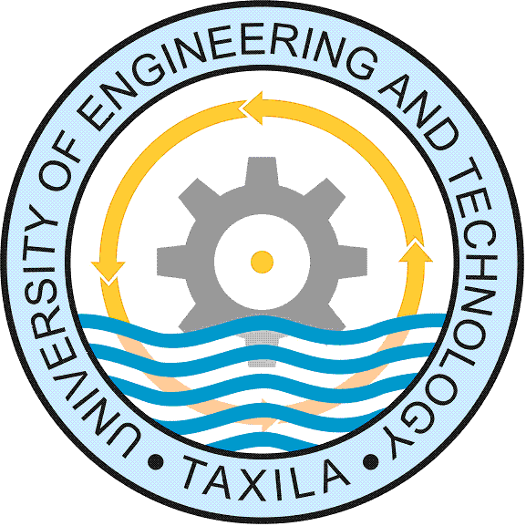 UET Taxila Entry Test Sample Paper 2020 Pattern, Past Papers