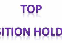 12th Class Top Position Holders Lahore Board 2018 FA, FSc 2nd Year