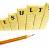 All Punjab Boards Inter Part 1 Result 2017