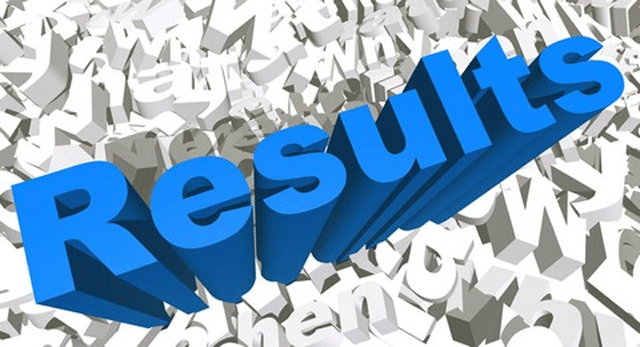 Faisalabad Board 1st Year Result 2021 11th Class