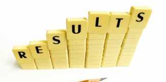 Punjab Boards Inter Part 2 Result 2017