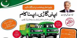 CM Punjab Bolan Scheme 2014 Online Application Form Download Requirement