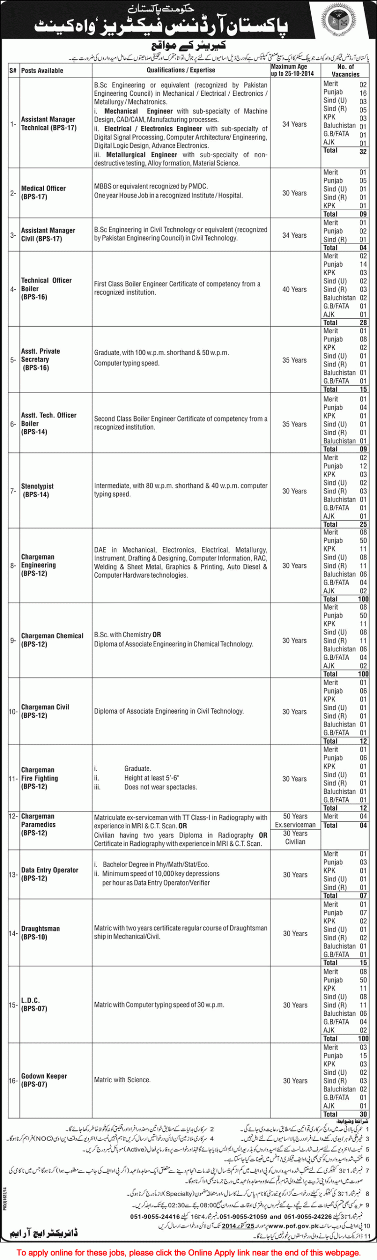 Pakistan Ordnance Factories POF Wah Jobs 2014 Application Form, Last Date