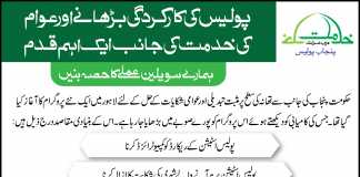 Punjab Police Senior Station Assistant, Police Station Assistant Jobs 2016 NTS Form