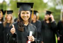 MBA Scope In Pakistan