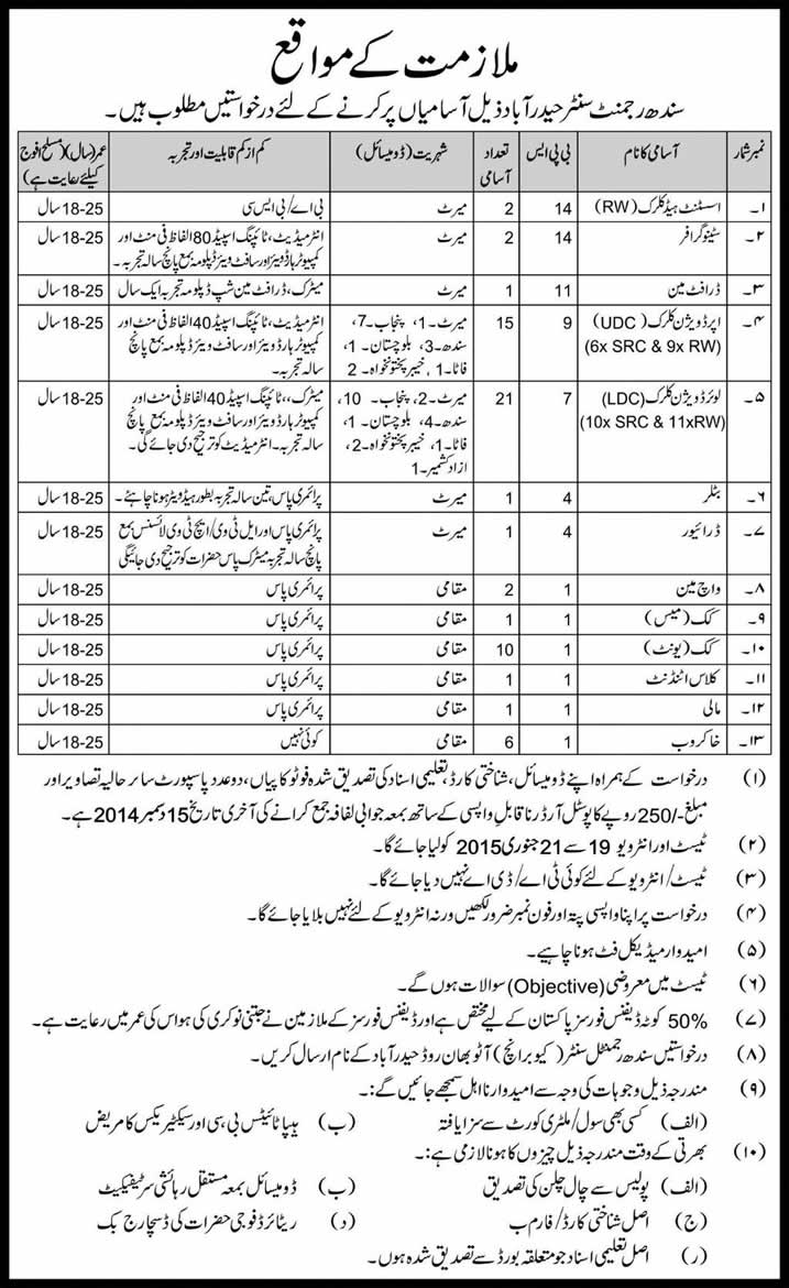 Pak Army Sindh Regiment Jobs 2014 Hyderabad Form, Test, Interview