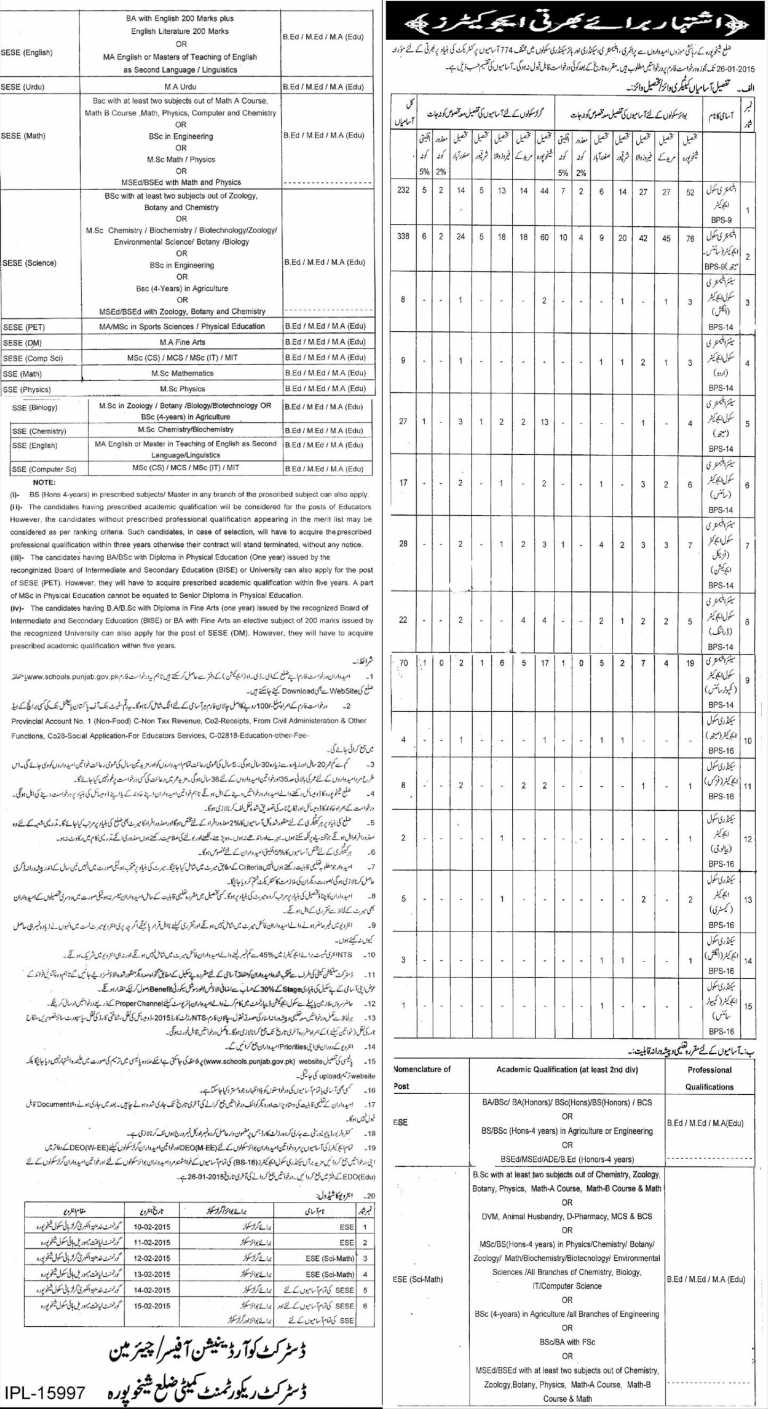 Punjab Educators Jobs 2016 for District Sheikhupura