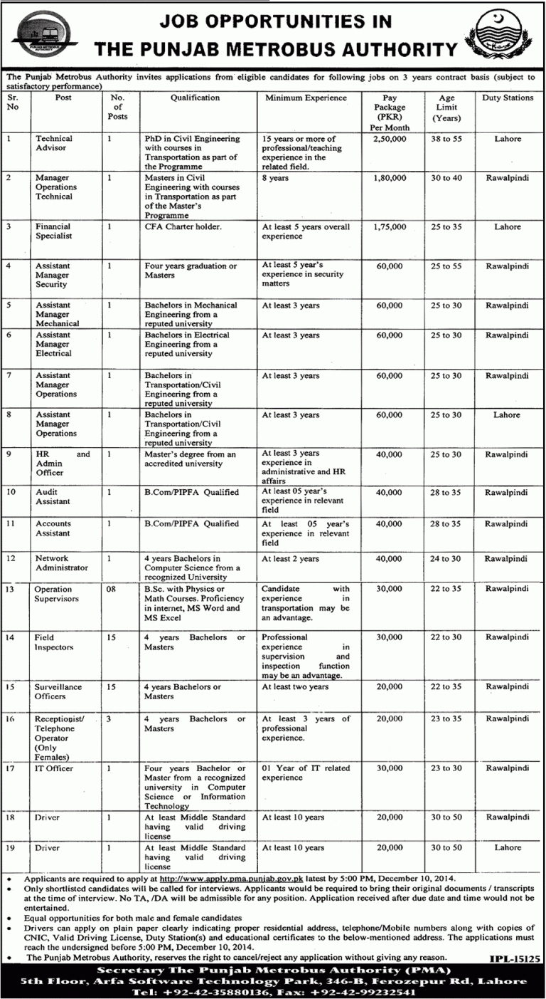 Punjab Metrobus Authority Jobs 2014 Apply Online Lahore, Rawalpindi Last Date