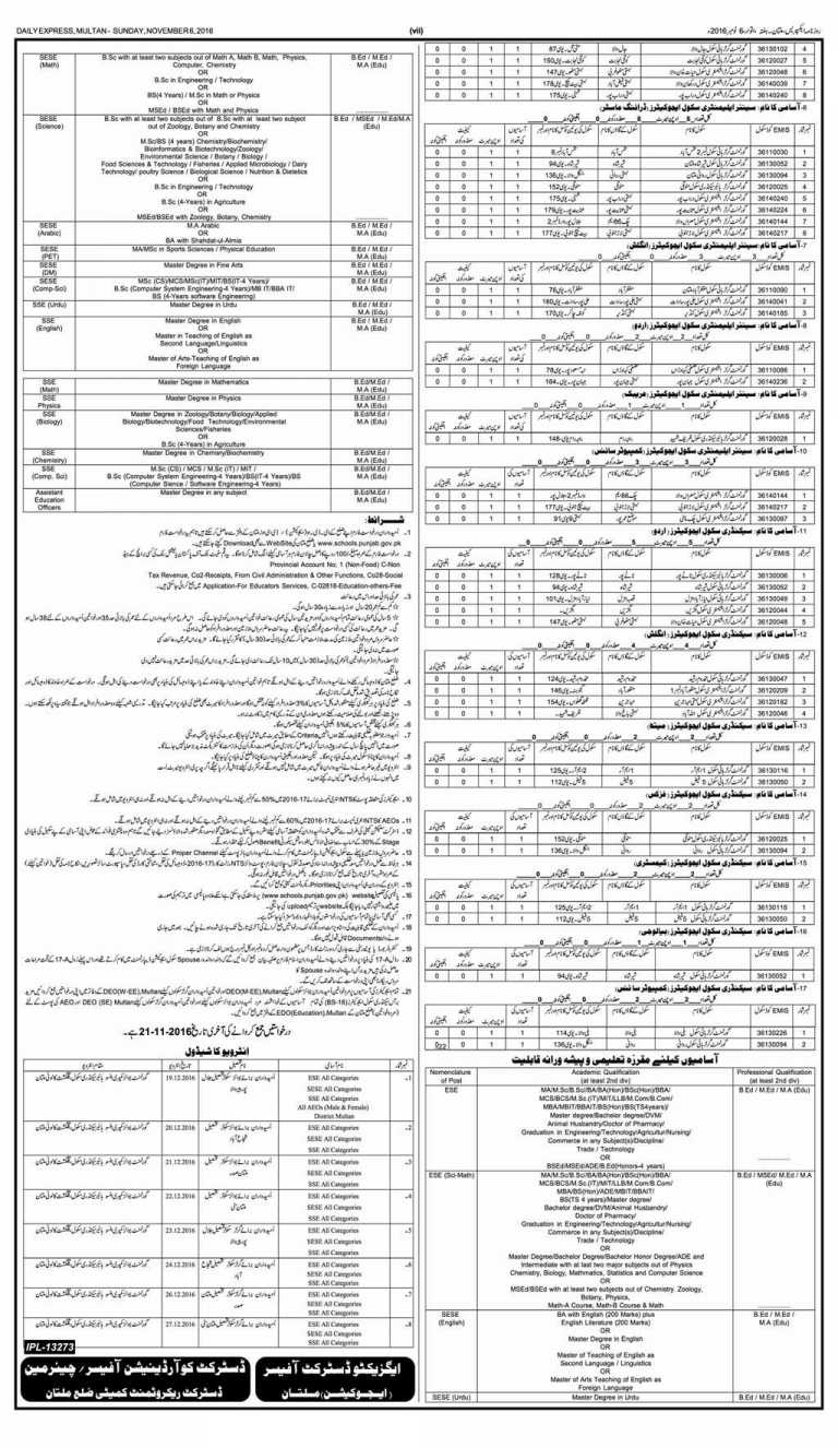 District Multan Educators Jobs 2016 Application Form, Interview Schedule