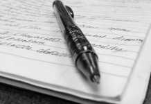Important English Essay Topics For BA, BSc Exams List