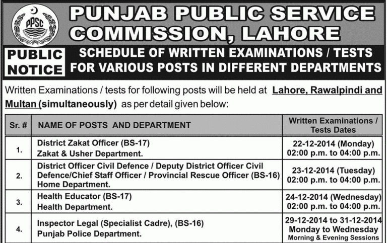 PPSC Zakat Officer, Health Educator, Inspector Legal Written Test Result 2014